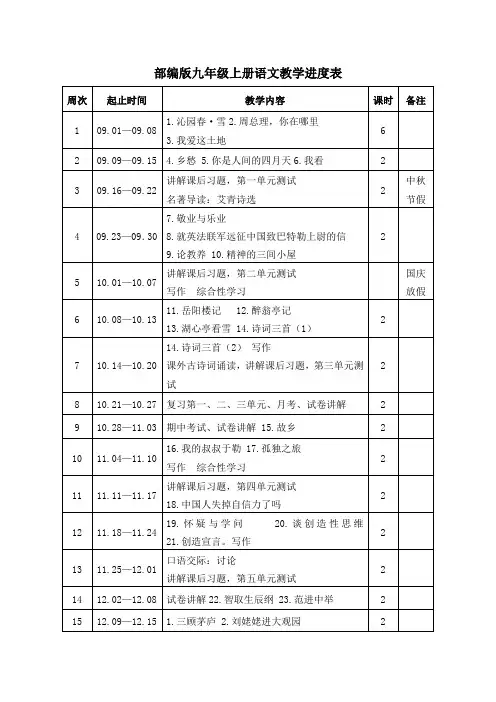 部编版九年级上册语文教学进度表