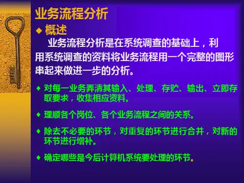 流程图与数据字典