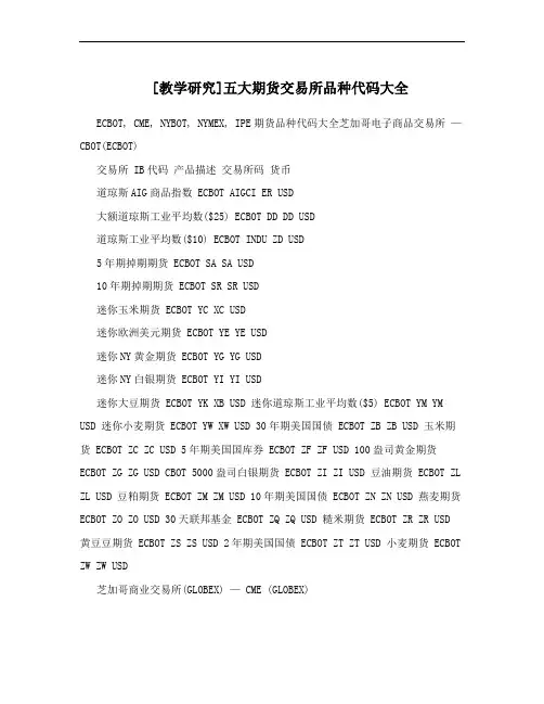 [教学研究]五大期货交易所品种代码大全