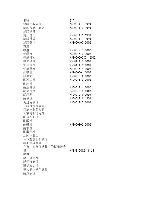 JIS国标对照表