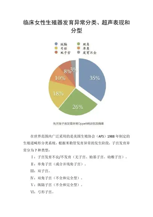 临床女性生殖器发育异常分类、超声表现和分型