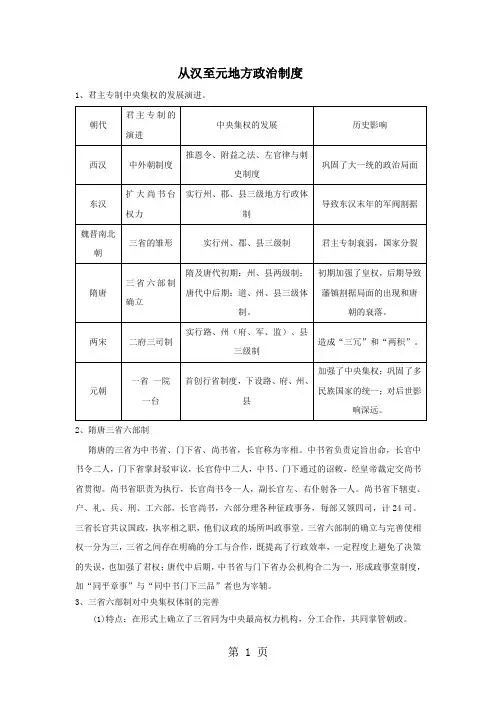 高三历史人教版一轮复习知识归纳：从汉至元地方政治制度