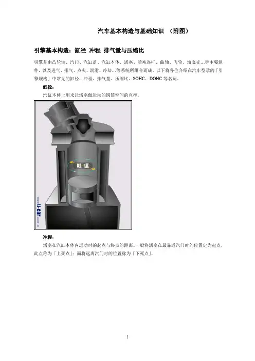 汽车结构基本知识详解 图文 