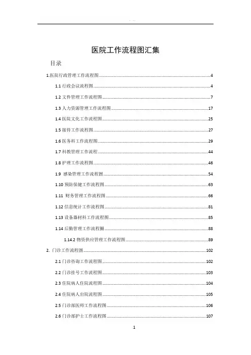 医院工作基本流程图-科室工种齐全