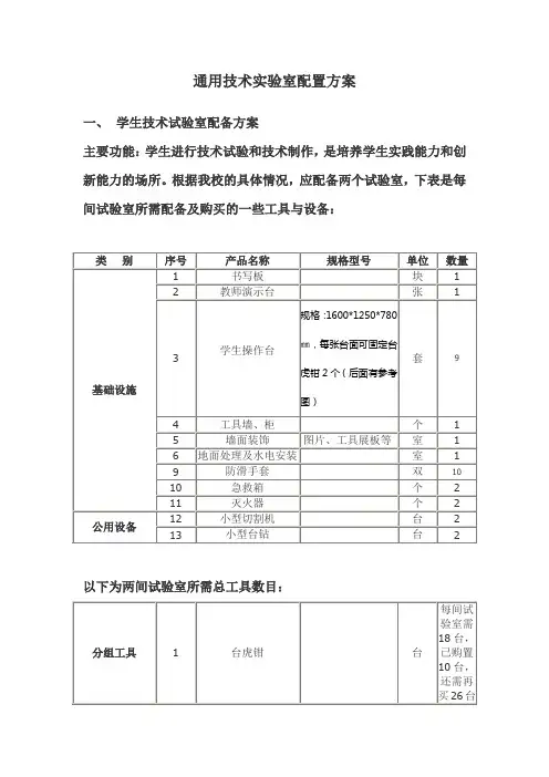 实验室配置方案