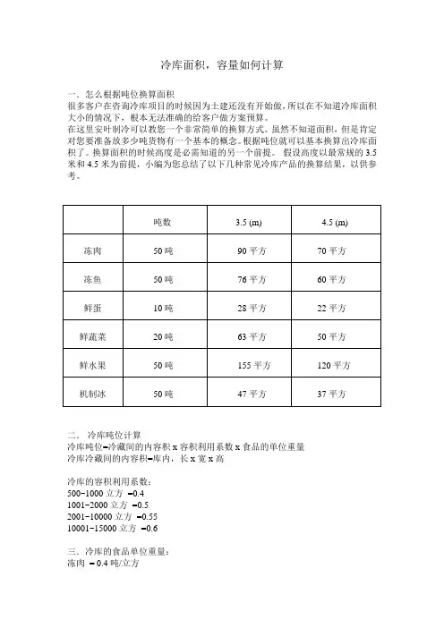 冷库面积,容量如何计算