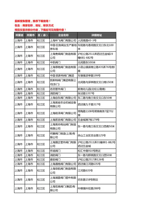 新版上海市上海市松江区阀门企业公司商家户名录单联系方式地址大全117家