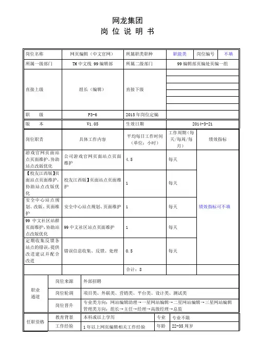 网页编辑(中文官网)岗位说明书