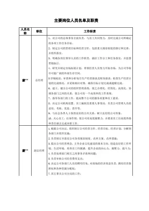 主要岗位人员名单及职责