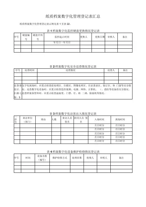 纸质档案数字化管理登记表汇总
