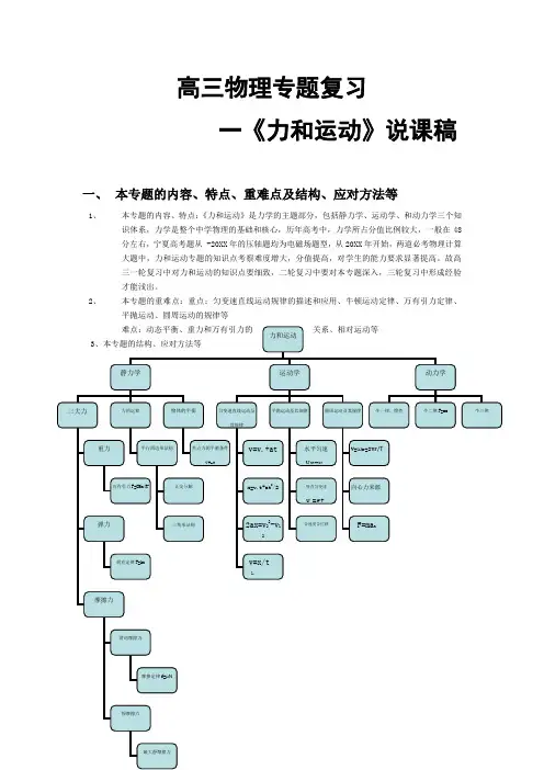 高三物理专题复习一《力和运动》说课稿