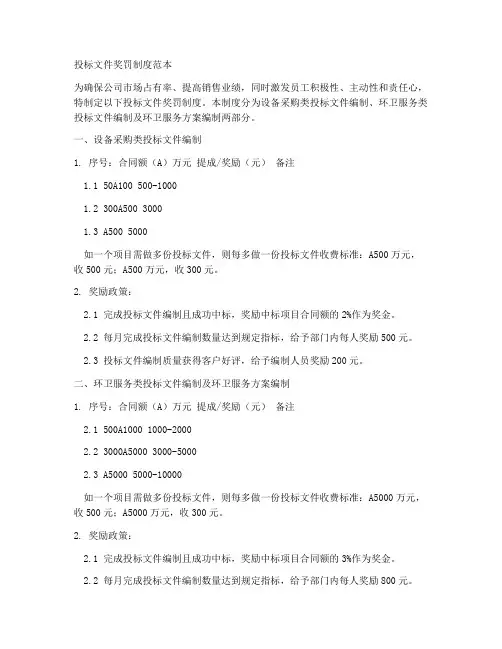 投标文件奖罚制度范本