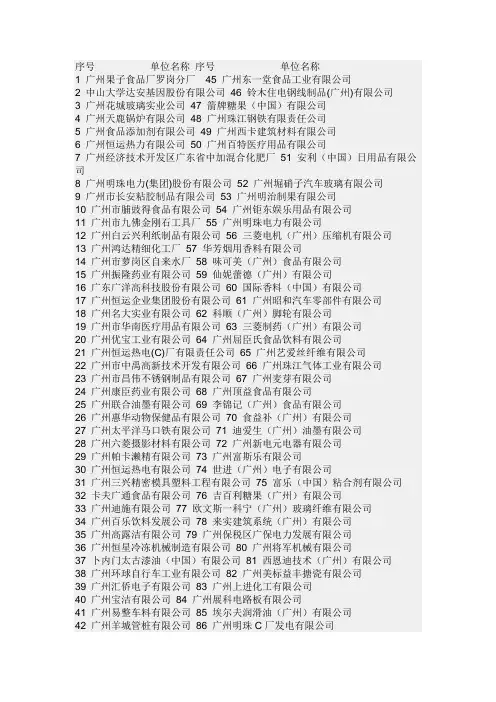 萝岗区企业名录