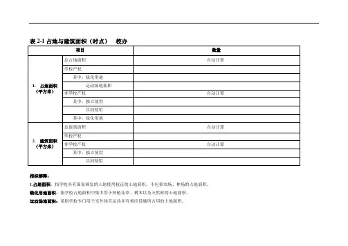 表2-1占地与建筑面积