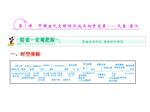 先秦、秦汉