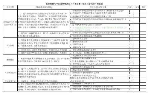 2023年药品质量与安全管理持续性改进分析药事管理与临床药学检查表