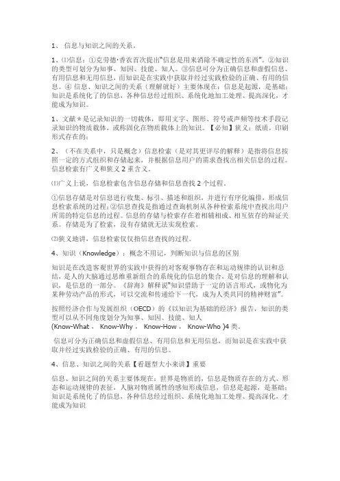 文献检索知识点