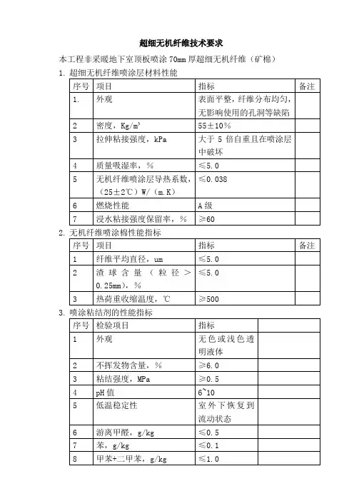 超细无机纤维技术要求