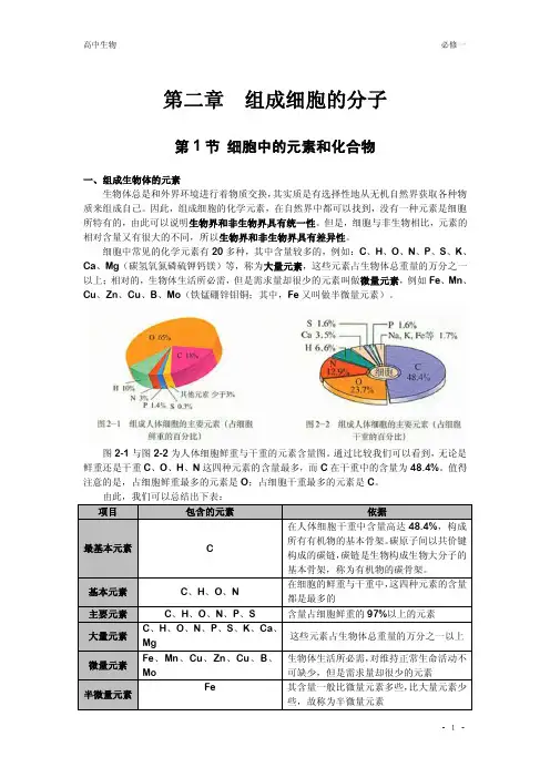 精编高中生物 必修一 第二章知识点(PDF格式)