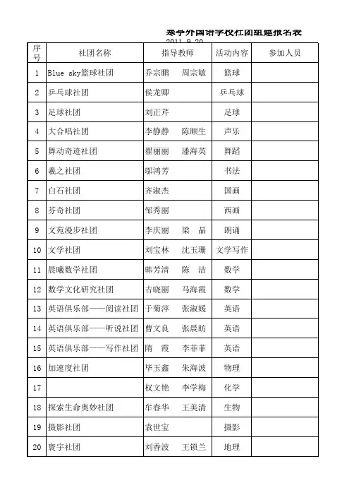 社团名称