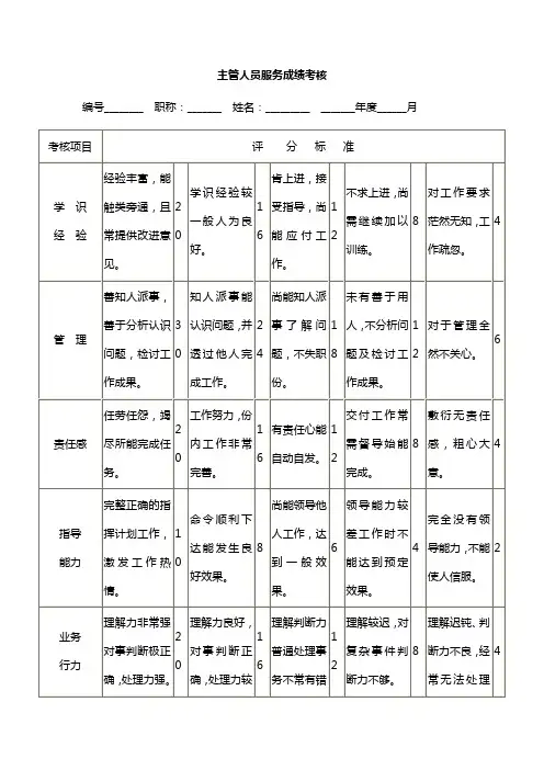 主管人员服务成绩考核
