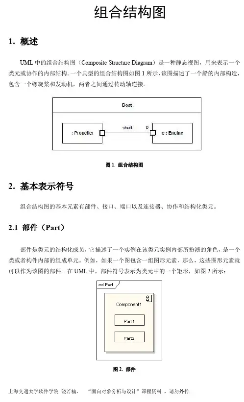 组合结构图