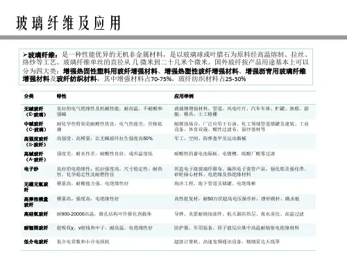 玻璃纤维