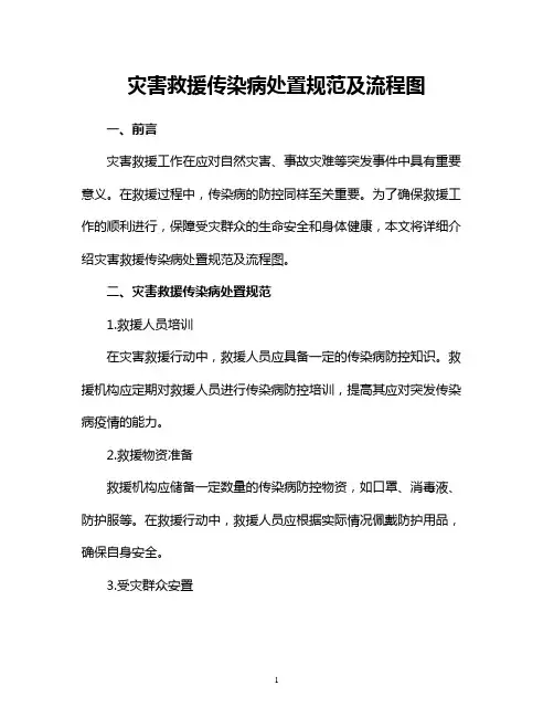 灾害救援传染病处置规范及流程图