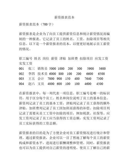 薪资报表范本