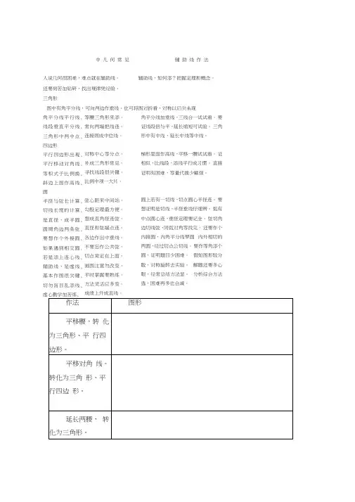 初中几何常见辅助线作法口诀