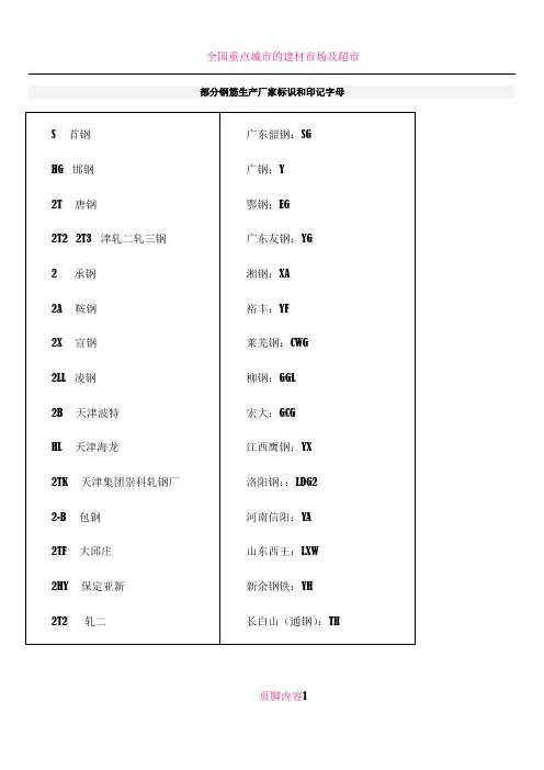全国钢筋生产厂家标识和印记字母