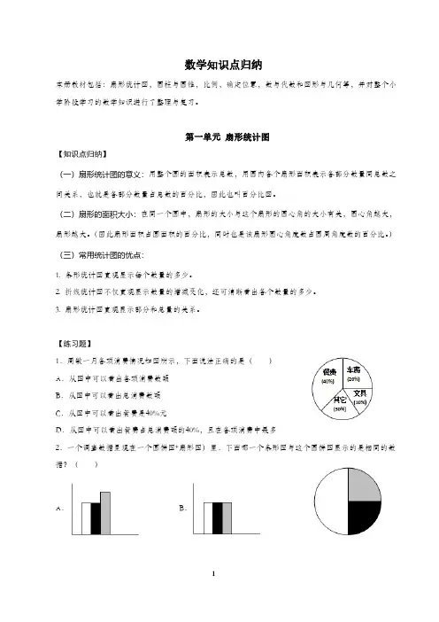 苏教版六年级下册数学第一单元知识点