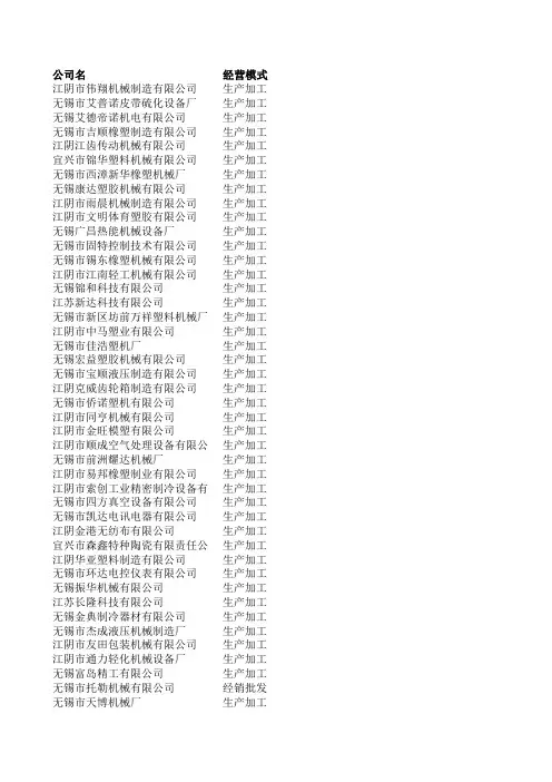 江苏无锡机械企业名录