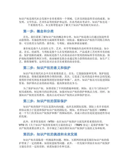 知识产权高考政治知识点