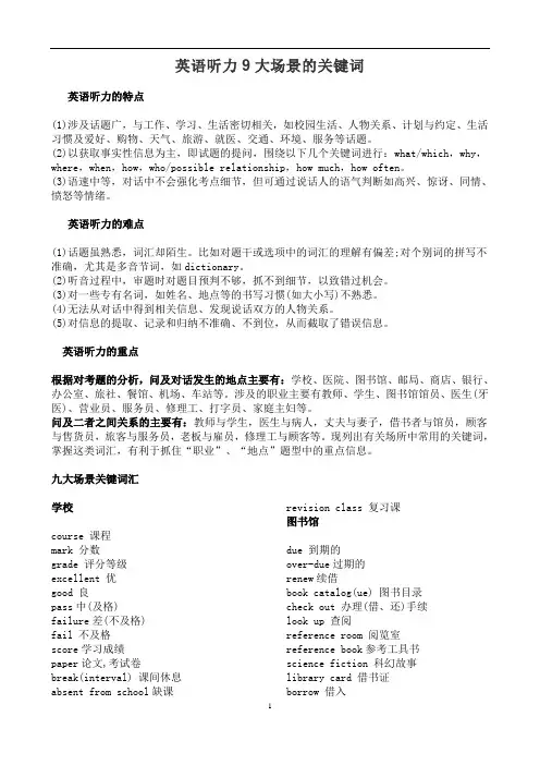 2004--2018年全国卷高考英语听力真题(含答案和听力文本)