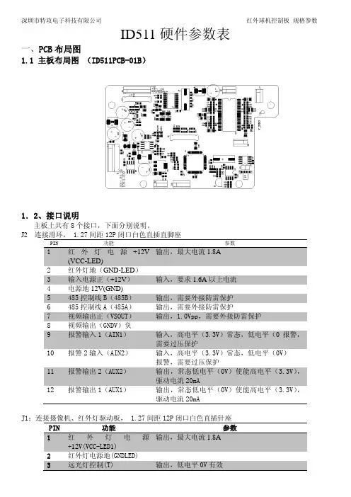 ID511 红外球机规格参数表 V1.0
