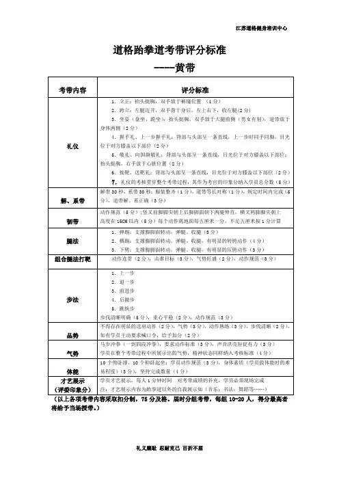 跆拳道考带评分标准