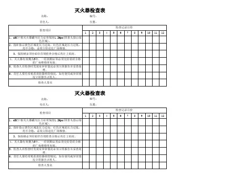 灭火器检查记录表