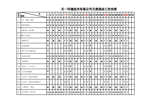 保洁月度工作计划表
