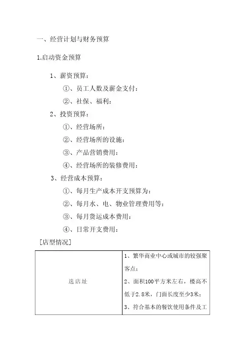 大学生创业财务分析