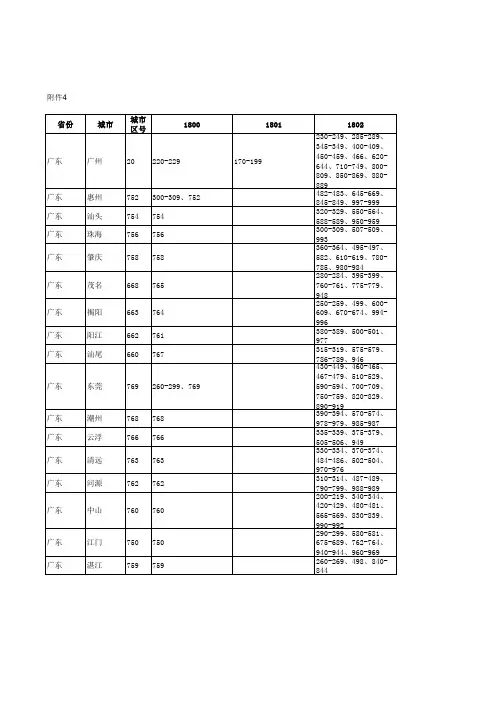 中国电信 段地区分类 码汇总表