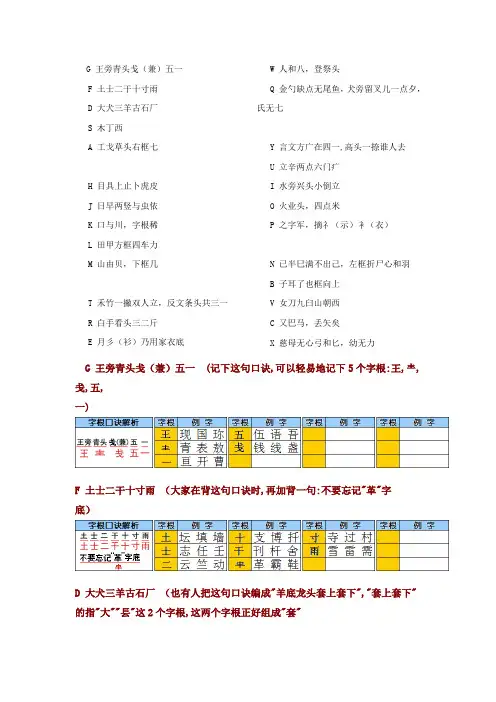 五笔口诀