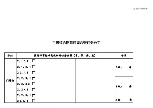 (完整)门诊组台账