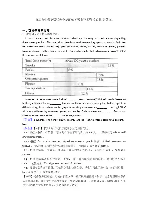 宜宾市中考英语试卷分类汇编英语 任务型阅读理解(附答案)