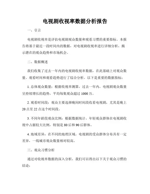 电视剧收视率数据分析报告