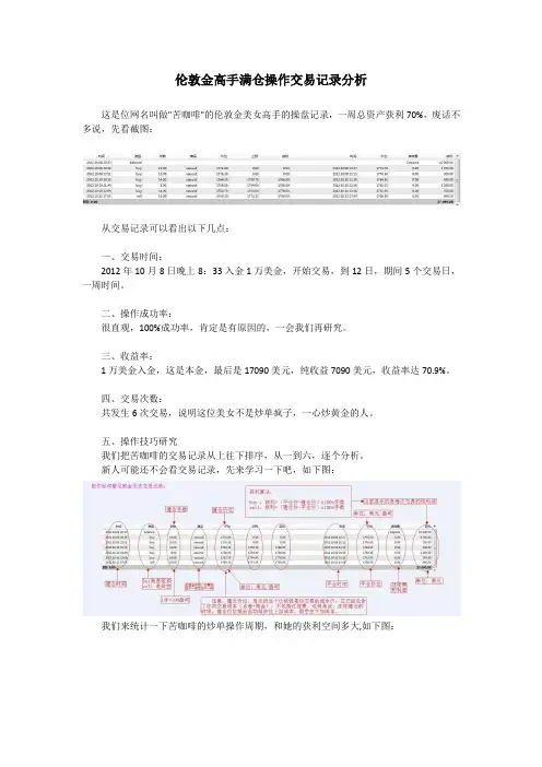 伦敦金高手满仓操作交易记录分析