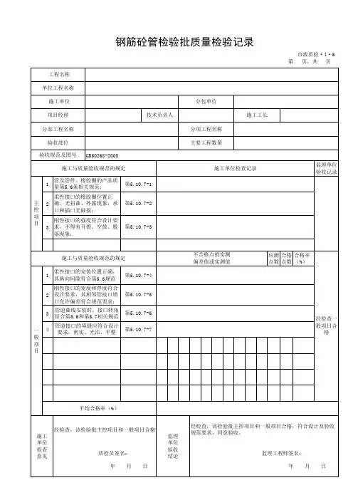 钢筋砼管-检验批质量检验记录