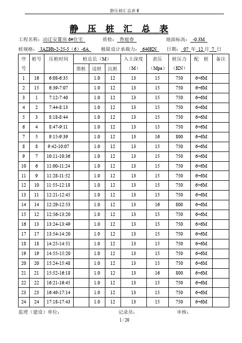 静压桩汇总表6