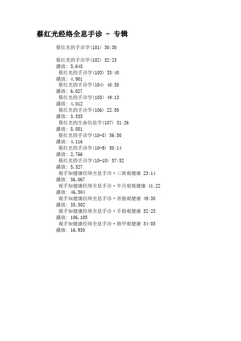 蔡红光经络全息手诊-专辑.