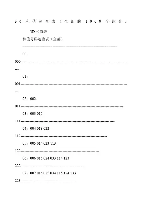 d和值速查表全部的个组合